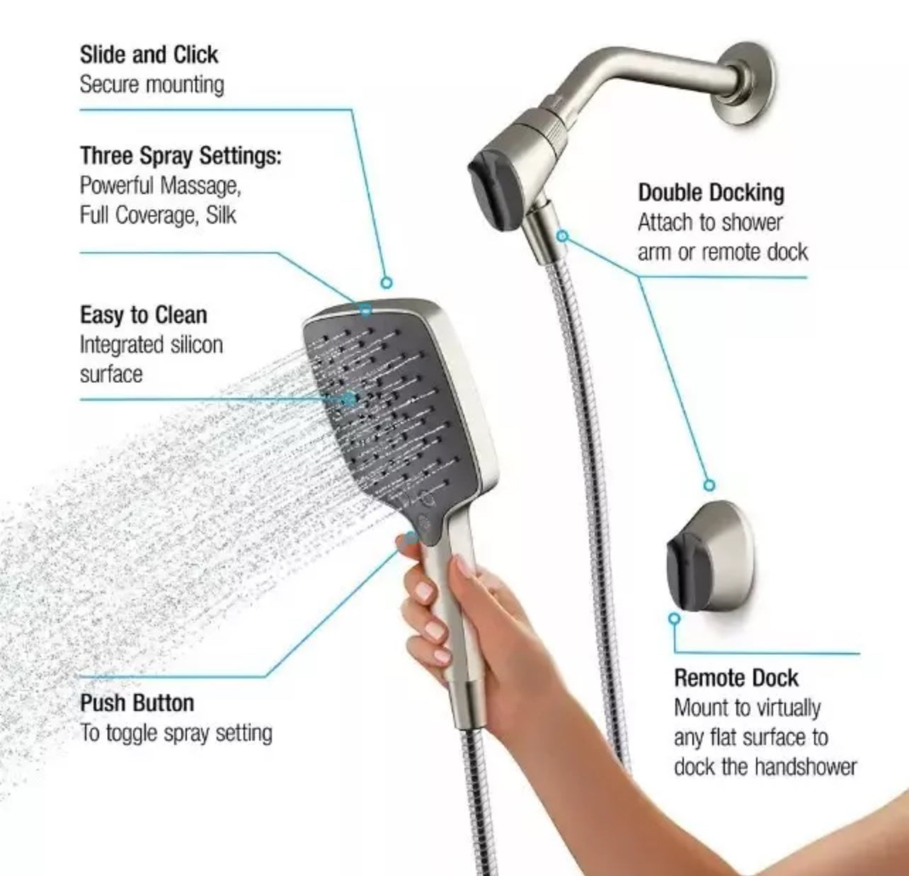 Rain Duet 3-Spray. Wall Mount Handheld Shower Head with Hose in Vibrant Chrome.