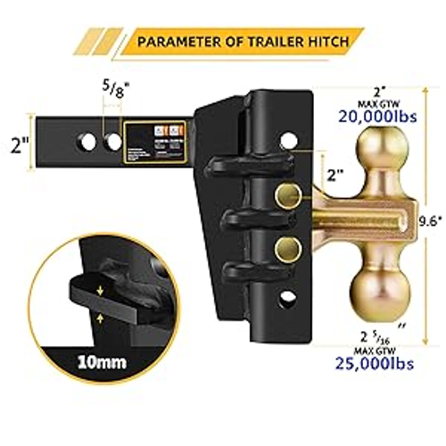 Signature Product Sales LLC