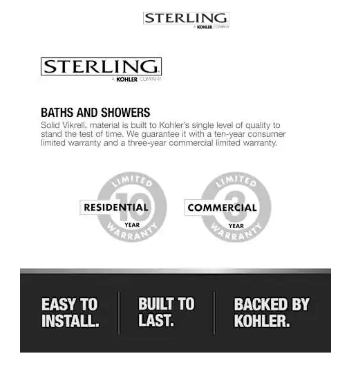 Signature Product Sales LLC