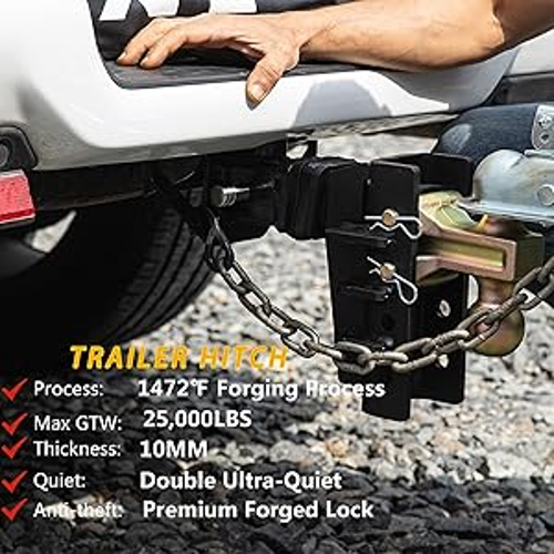 Signature Product Sales LLC