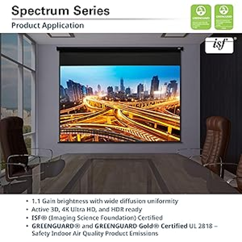 Signature Product Sales LLC