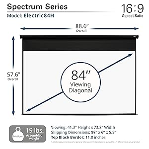 Signature Product Sales LLC